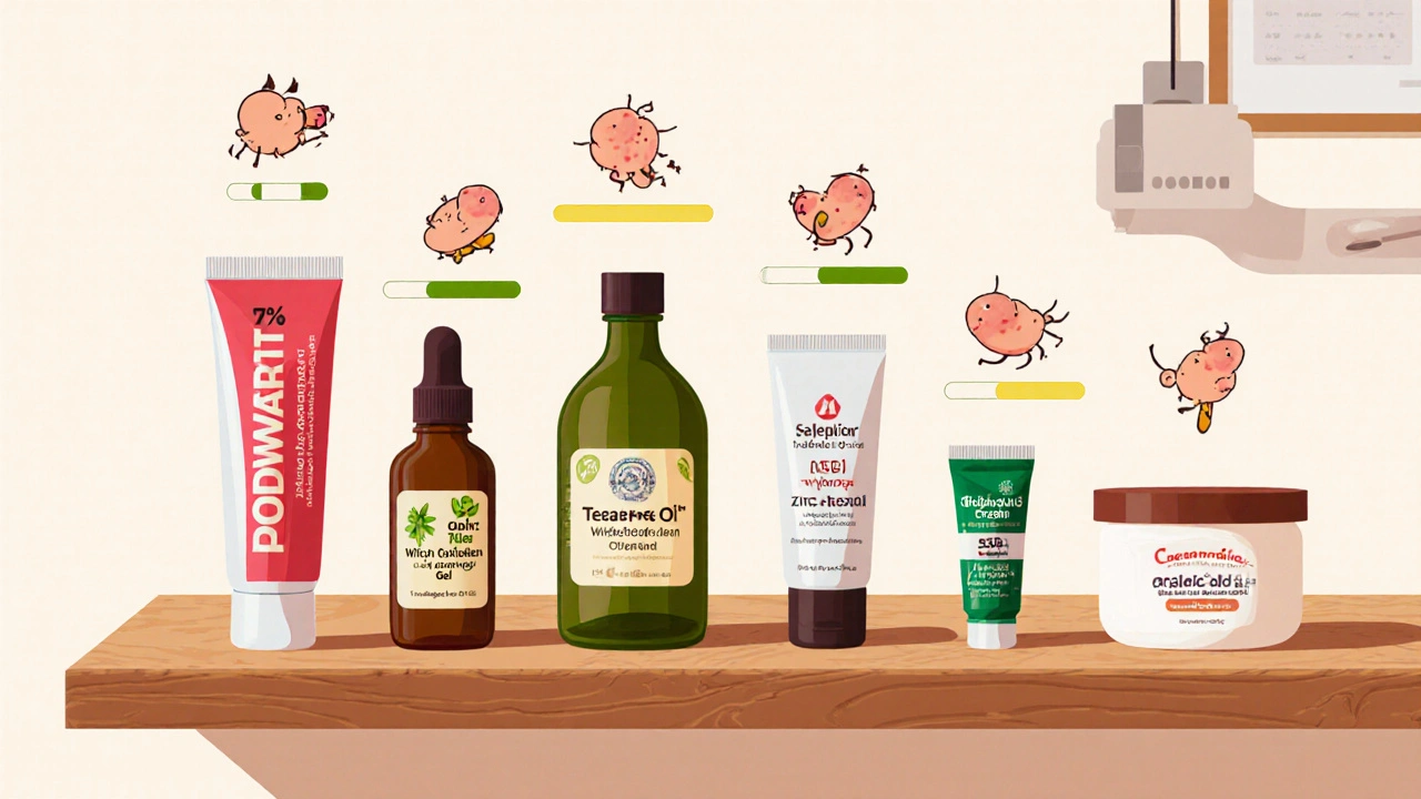 Cartoon shelf showing Podowart and five alternative skin products with tiny wart icons indicating effectiveness.