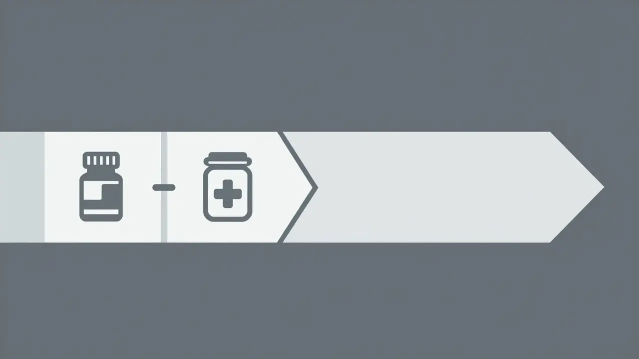 Fiber Supplements and Constipation: Correct Timing with Medications Guide